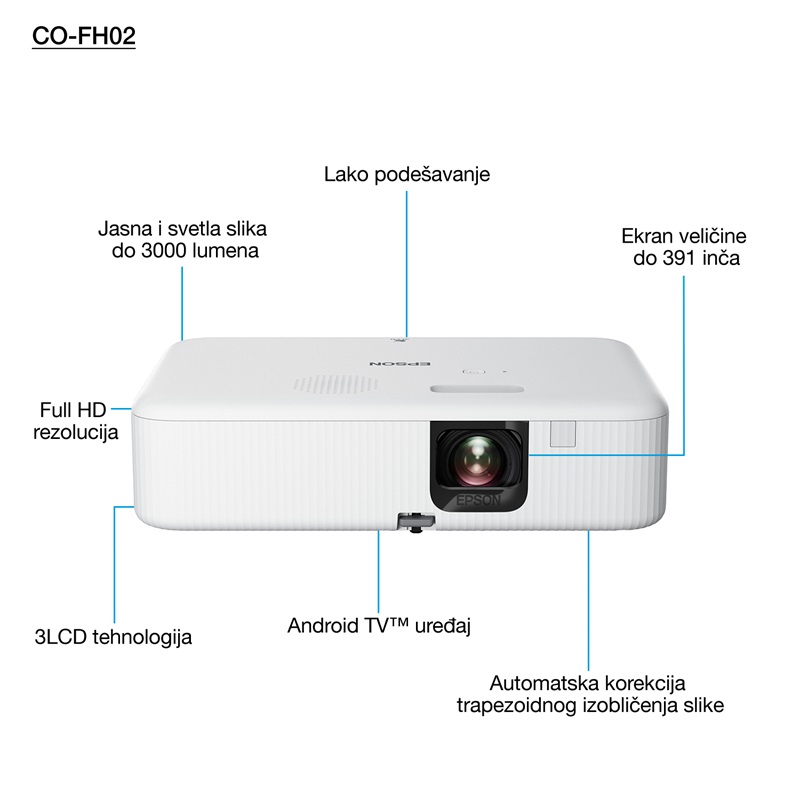 Epson CO-FH02 Full HD projektor