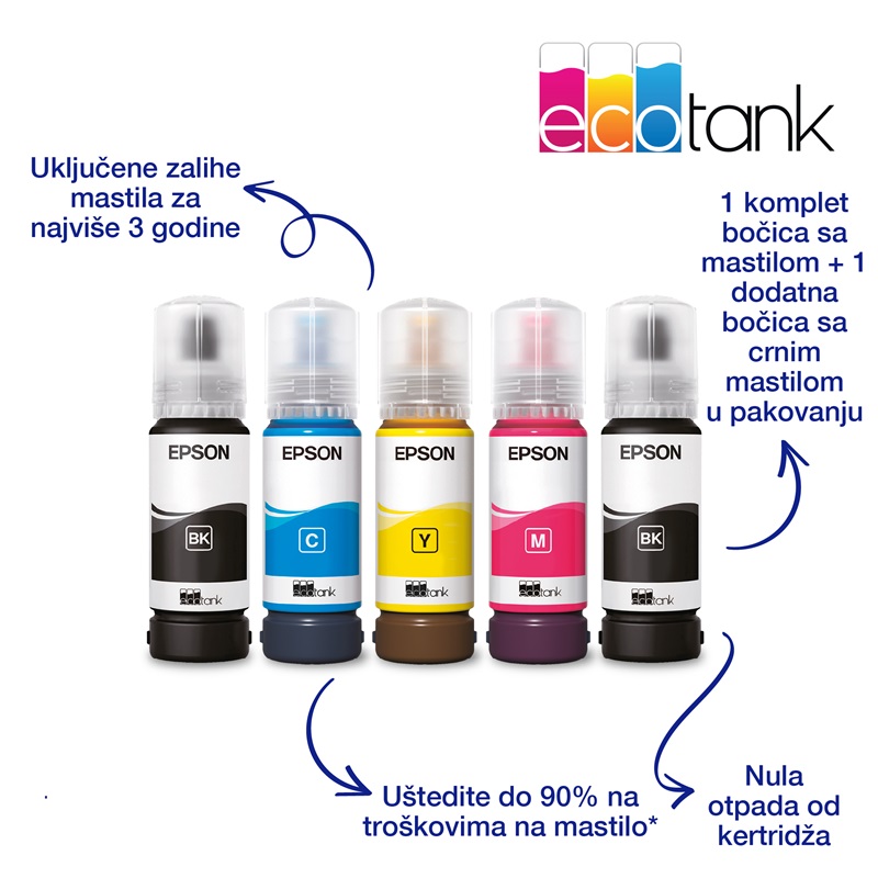 Epson EcoTank MFP L3271 Color A4 štampač