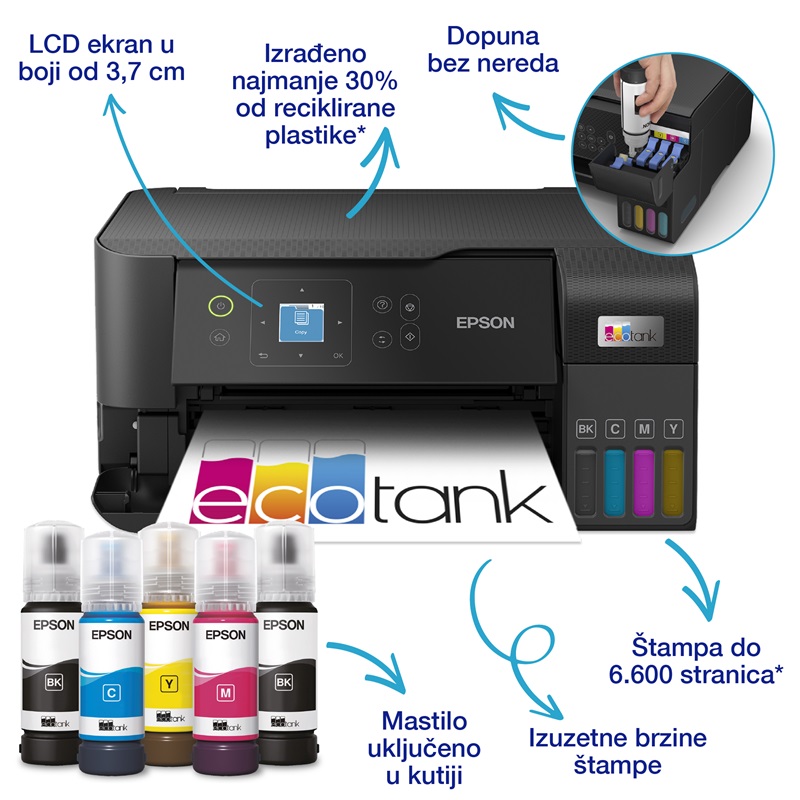Epson EcoTank MFP L3560 Color štampač A4