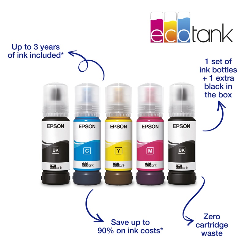 Epson EcoTank MFP L3560 Color štampač A4