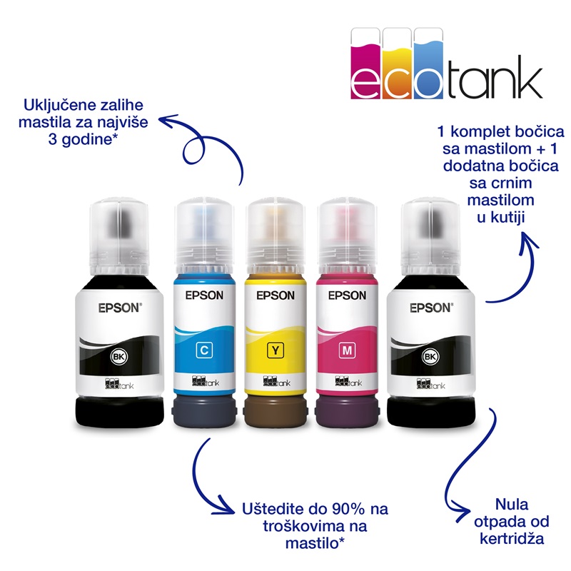 Epson EcoTank MFP L4260 Color A4 štampač