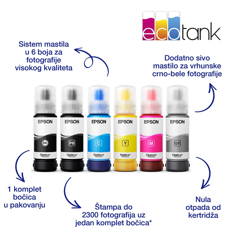 Epson EcoTank Photo MFP L8160 Color A4 štampač