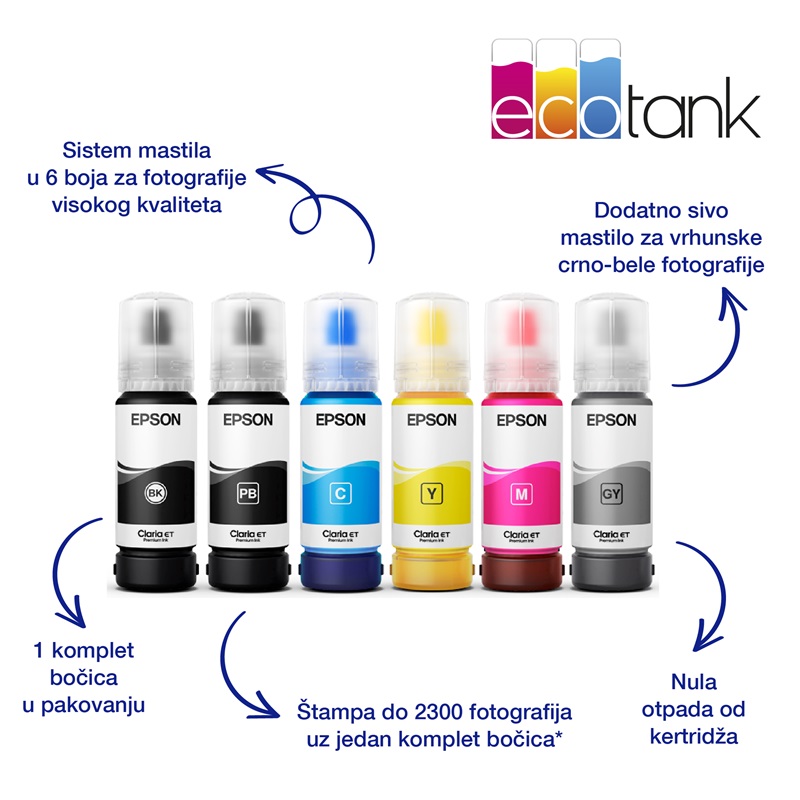 Epson EcoTank Photo L8180 Color A3+ štampač